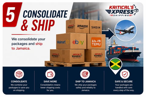 Kriticals Express consolidation and shipping service showing stacked boxes from Amazon, eBay, and Shein being consolidated and shipped to Jamaica via cargo plane and ship